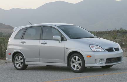 Suzuki Aerio