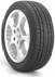 Bridgestone Potenza RE040